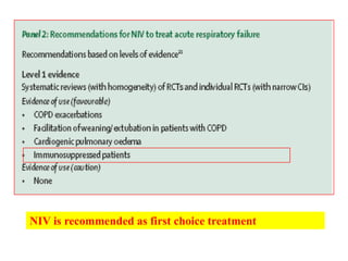 NIV is recommended as first choice treatment
 