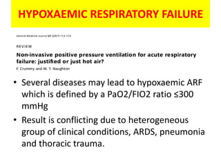 HYPOXAEMIC RESPIRATORY FAILURE




• Several diseases may lead to hypoxaemic ARF
  which is defined by a PaO2/FIO2 ratio ≤300
  mmHg
• Result is conflicting due to heterogeneous
  group of clinical conditions, ARDS, pneumonia
  and thoracic trauma.
 