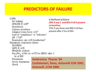 PREDICTORS OF FAILURE

               b likelihood of failure
               50% if any 3 and 82% if all 4 present
               at baseline;
               75% if any three and 99% if all four
               present after 2 hrs of NIV.




   Ambrosino Thorax ’94
   Confalonieri, Rana, Antonelli ICM 2001,
   Antonelli ,CCM 2006
 