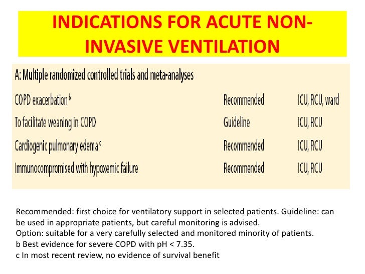 Nippv ,,,,,,,,,by dr irappa madabhavi