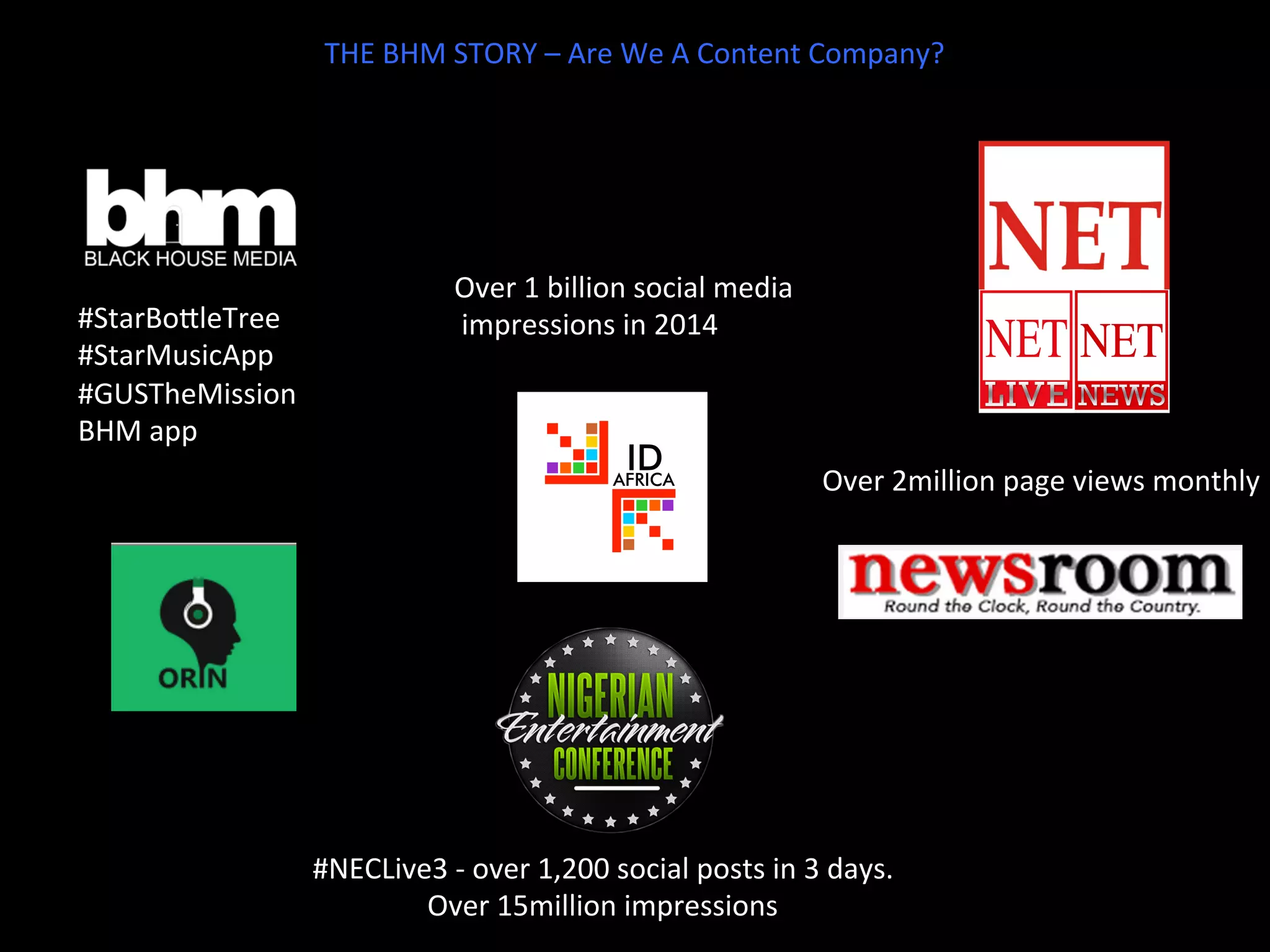 THE	
  BHM	
  STORY	
  –	
  Are	
  We	
  A	
  Content	
  Company?	
  
Over	
  1	
  billion	
  social	
  media	
  
	
  impressions	
  in	
  2014	
  
Over	
  2million	
  page	
  views	
  monthly	
  
#NECLive3	
  -­‐	
  over	
  1,200	
  social	
  posts	
  in	
  3	
  days.	
  	
  
Over	
  15million	
  impressions	
  
#StarBoTleTree	
  
#StarMusicApp	
  
#GUSTheMission	
  
BHM	
  app	
  
 