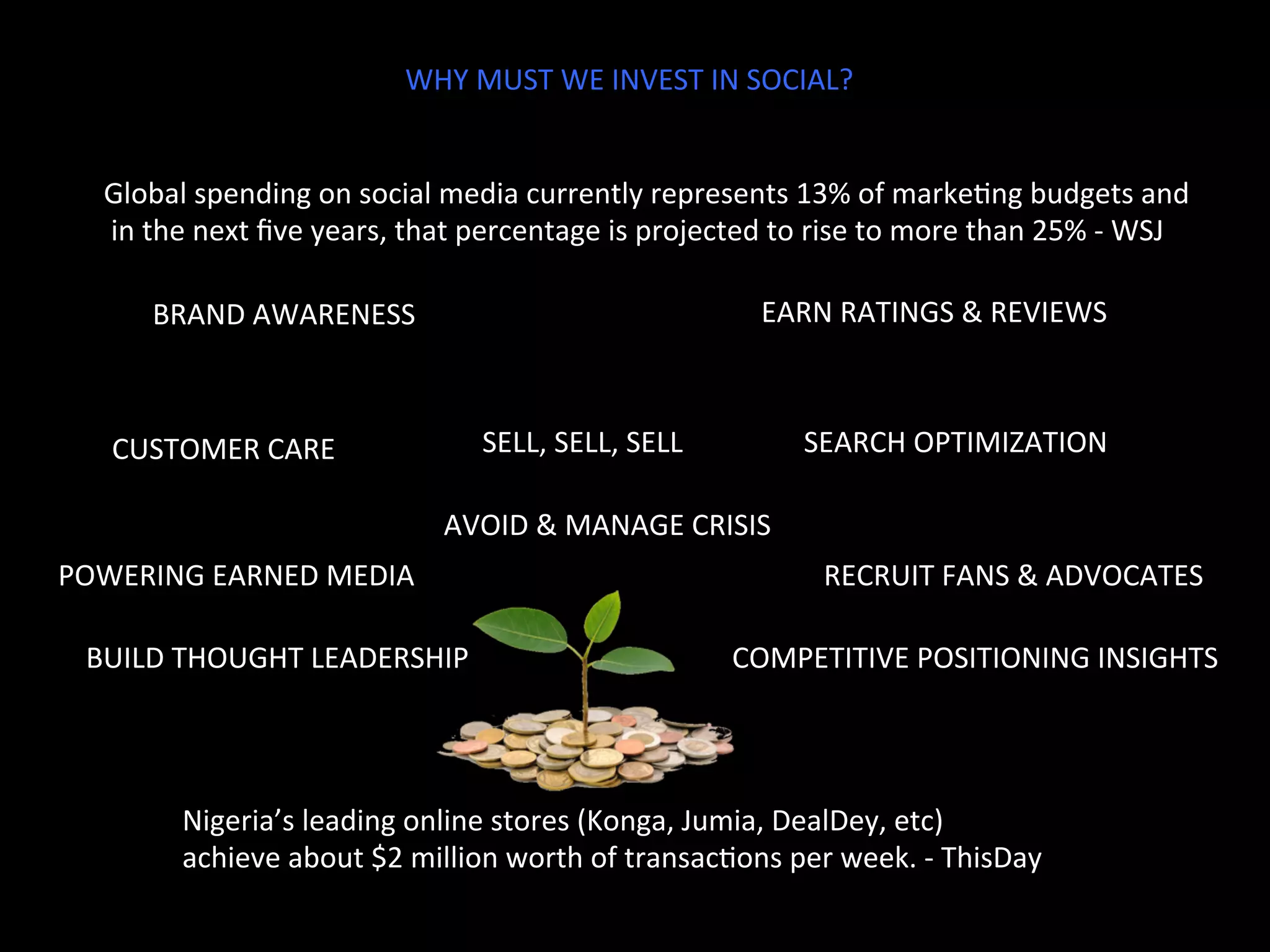 WHY	
  MUST	
  WE	
  INVEST	
  IN	
  SOCIAL?	
  
Global	
  spending	
  on	
  social	
  media	
  currently	
  represents	
  13%	
  of	
  markeJng	
  budgets	
  and	
  
	
  in	
  the	
  next	
  ﬁve	
  years,	
  that	
  percentage	
  is	
  projected	
  to	
  rise	
  to	
  more	
  than	
  25%	
  -­‐	
  WSJ	
  
	
  
BRAND	
  AWARENESS	
  
CUSTOMER	
  CARE	
  
EARN	
  RATINGS	
  &	
  REVIEWS	
  
SEARCH	
  OPTIMIZATION	
  
POWERING	
  EARNED	
  MEDIA	
   RECRUIT	
  FANS	
  &	
  ADVOCATES	
  
BUILD	
  THOUGHT	
  LEADERSHIP	
   COMPETITIVE	
  POSITIONING	
  INSIGHTS	
  
AVOID	
  &	
  MANAGE	
  CRISIS	
  
SELL,	
  SELL,	
  SELL	
  
Nigeria’s	
  leading	
  online	
  stores	
  (Konga,	
  Jumia,	
  DealDey,	
  etc)	
  	
  
achieve	
  about	
  $2	
  million	
  worth	
  of	
  transacJons	
  per	
  week.	
  -­‐	
  ThisDay	
  
	
  
 