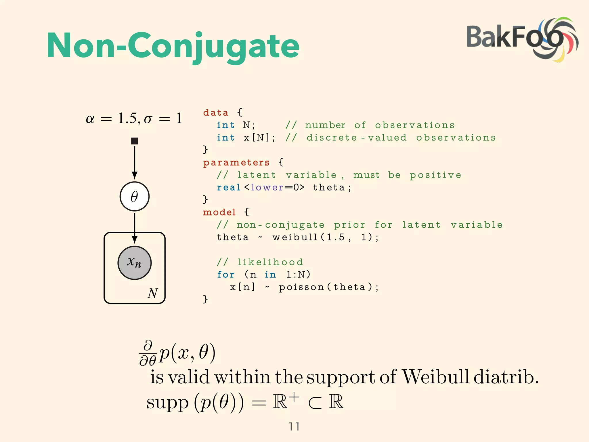 Non-Conjugate
11
xn
✓
˛ D 1:5; D 1
N
data {
i n t N; // number of observations
i n t x [N ] ; // d i s c r e t e - valued observations
}
parameters {
// l a t e n t variable , must be p o s i t i v e
real < lower=0> theta ;
}
model {
// non - conjugate p r i o r f o r l a t e n t v a r i a b l e
theta ~ weibull ( 1 . 5 , 1) ;
// l i k e l i h o o d
f o r (n in 1:N)
x [ n ] ~ poisson ( theta ) ;
}
Figure 2: Specifying a simple nonconjugate probability model in Stan.
nalysis posits a prior density p.✓/ on the latent variables. Combining the likelihood with the pr
ives the joint density p.X; ✓/ D p.X j ✓/ p.✓/.
We focus on approximate inference for di erentiable probability models. These models have cont
ous latent variables ✓. They also have a gradient of the log-joint with respect to the latent variab
@
@✓ p(x, ✓)
is valid within the support of Weibull diatrib.
supp (p(✓)) = R+
⇢ R
 