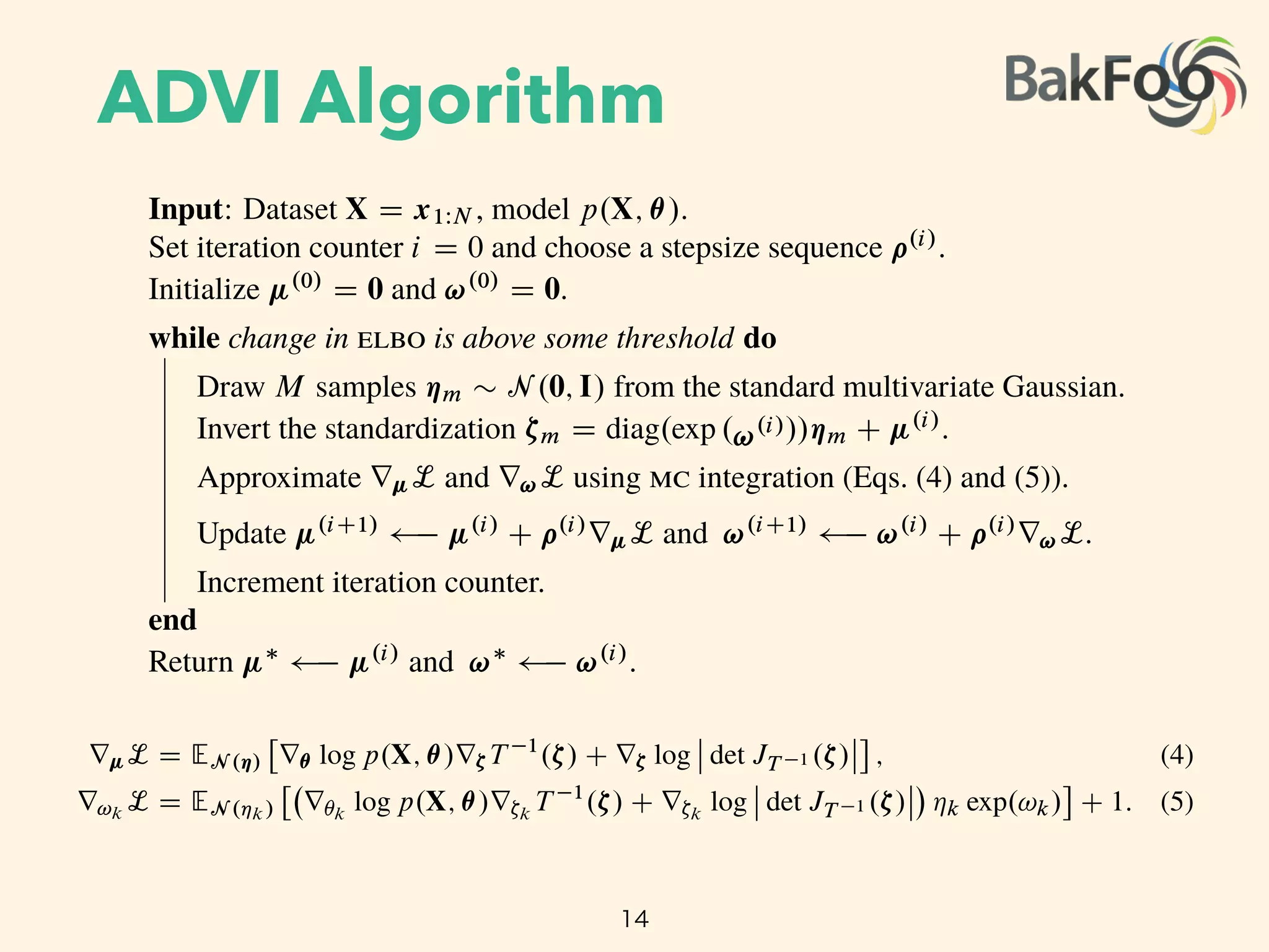 ADVI Algorithm
14
Algorithm 1: Automatic di erentiation variational inference ( )
Input: Dataset X D x1WN , model p.X; ✓/.
Set iteration counter i D 0 and choose a stepsize sequence ⇢.i/
.
Initialize .0/
D 0 and !.0/
D 0.
while change in is above some threshold do
Draw M samples ⌘m ⇠ N .0; I/ from the standard multivariate Gaussian.
Invert the standardization ⇣m D diag.exp .!.i///⌘m C .i/
.
Approximate r L and r!L using integration (Eqs. (4) and (5)).
Update .iC1/ .i/
C ⇢.i/
r L and !.iC1/
!.i/
C ⇢.i/
r!L.
Increment iteration counter.
end
Return ⇤ .i/
and !⇤
!.i/
.
encapsulates the variational parameters and gives the ﬁxed density
q.⌘ I 0; I/ D N .⌘ I 0; I/ D
KY
kD1
N .⌘k I 0; 1/:
Increment iteration counter.
end
Return ⇤ .i/
and !⇤
!.i/
.
encapsulates the variational parameters and gives the ﬁxed density
q.⌘ I 0; I/ D N .⌘ I 0; I/ D
KY
kD1
N .⌘k I 0; 1/:
The standardization transforms the variational problem from Eq. (3) into
⇤
; !⇤
D arg max
;!
L. ; !/
D arg max
;!
EN .⌘ I 0;I/

log p X; T 1
.S 1
;!.⌘// C log
ˇ
ˇ det JT 1 S 1
;!.⌘/
ˇ
ˇ C
KX
kD1
!k;
where we drop constant terms from the calculation. This expectation is with respect to a standard
Gaussian and the parameters and ! are both unconstrained (Figure 3c). We push the gradient
inside the expectations and apply the chain rule to get
r L D EN .⌘/
⇥
r✓ log p.X; ✓/r⇣T 1
.⇣/ C r⇣ log
ˇ
ˇ det JT 1 .⇣/
ˇ
ˇ
⇤
; (4)
r!k
L D EN .⌘k/
⇥
r✓k
log p.X; ✓/r⇣k
T 1
.⇣/ C r⇣k
log
ˇ
ˇ det JT 1 .⇣/
ˇ
ˇ ⌘k exp.!k/
⇤
C 1: (5)
(The derivations are in Appendix B.)
We can now compute the gradients inside the expectation with automatic di erentiation. The only
thing left is the expectation. integration provides a simple approximation: draw M samples from
 