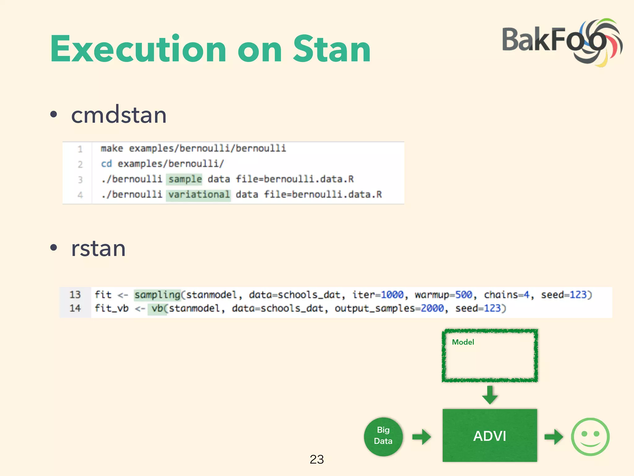 Execution on Stan
• cmdstan
• rstan
23
ADVI
Big
Data
Model
 