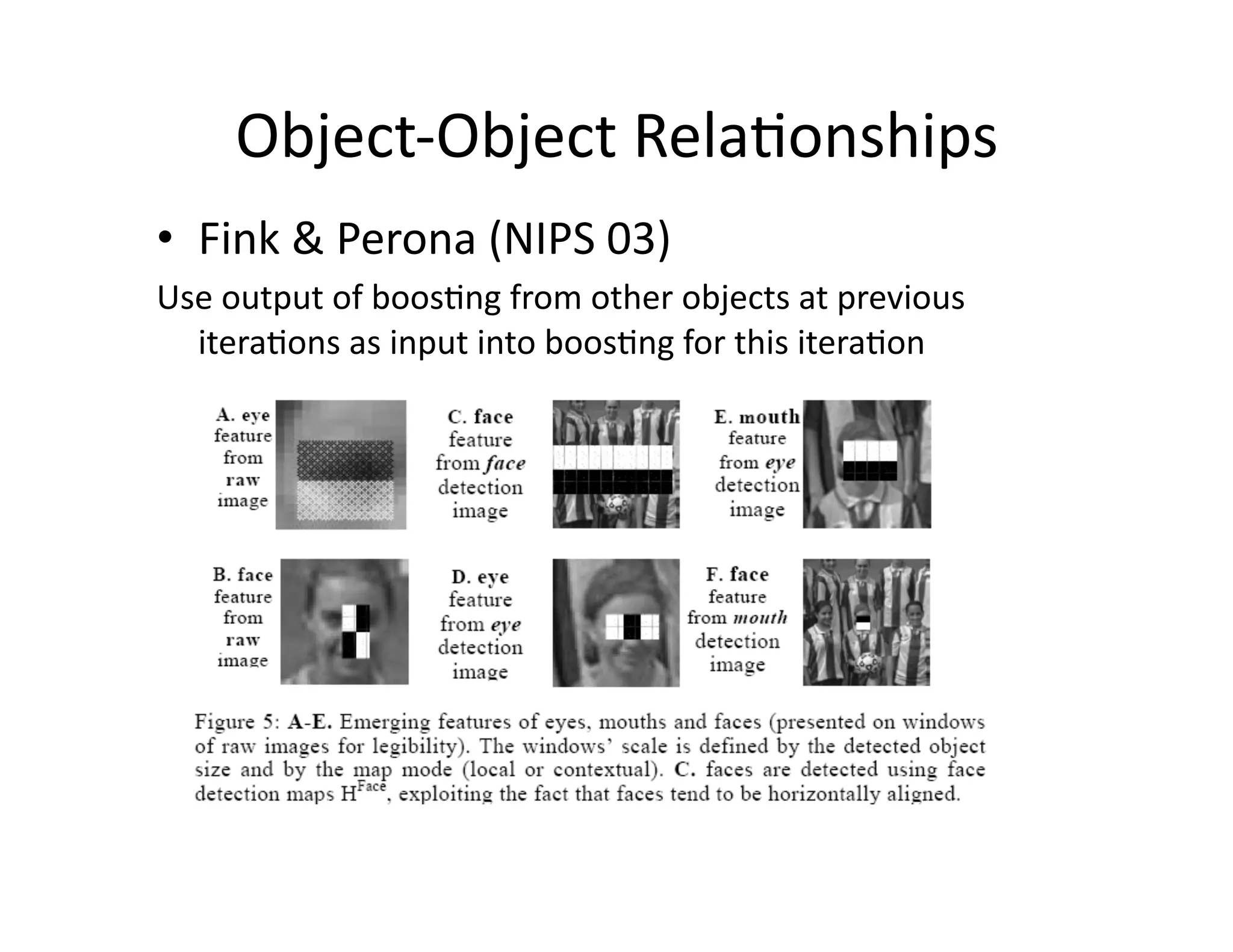 Object‐Object RelaPonships 
•  Fink & Perona (NIPS 03) 
Use output of boosPng from other objects at previous 
  iteraPons as input into boosPng for this iteraPon 
 