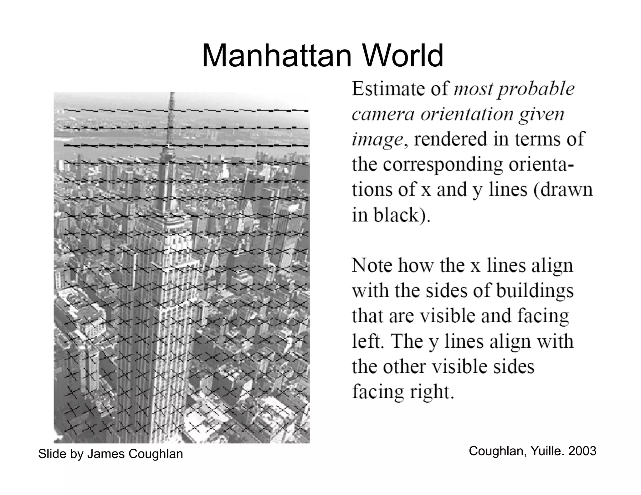 Manhattan World




Slide by James Coughlan                     Coughlan, Yuille. 2003
 