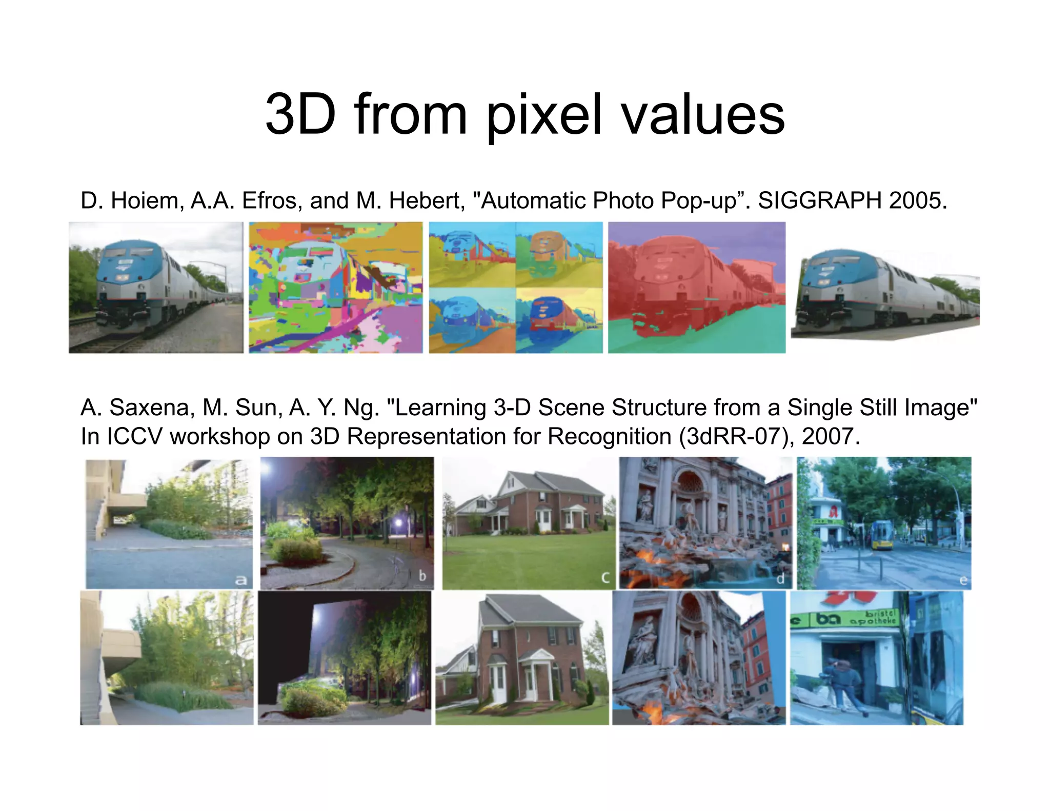 3D from pixel values
D. Hoiem, A.A. Efros, and M. Hebert, "Automatic Photo Pop-up”. SIGGRAPH 2005.




A. Saxena, M. Sun, A. Y. Ng. "Learning 3-D Scene Structure from a Single Still Image"
In ICCV workshop on 3D Representation for Recognition (3dRR-07), 2007.
 