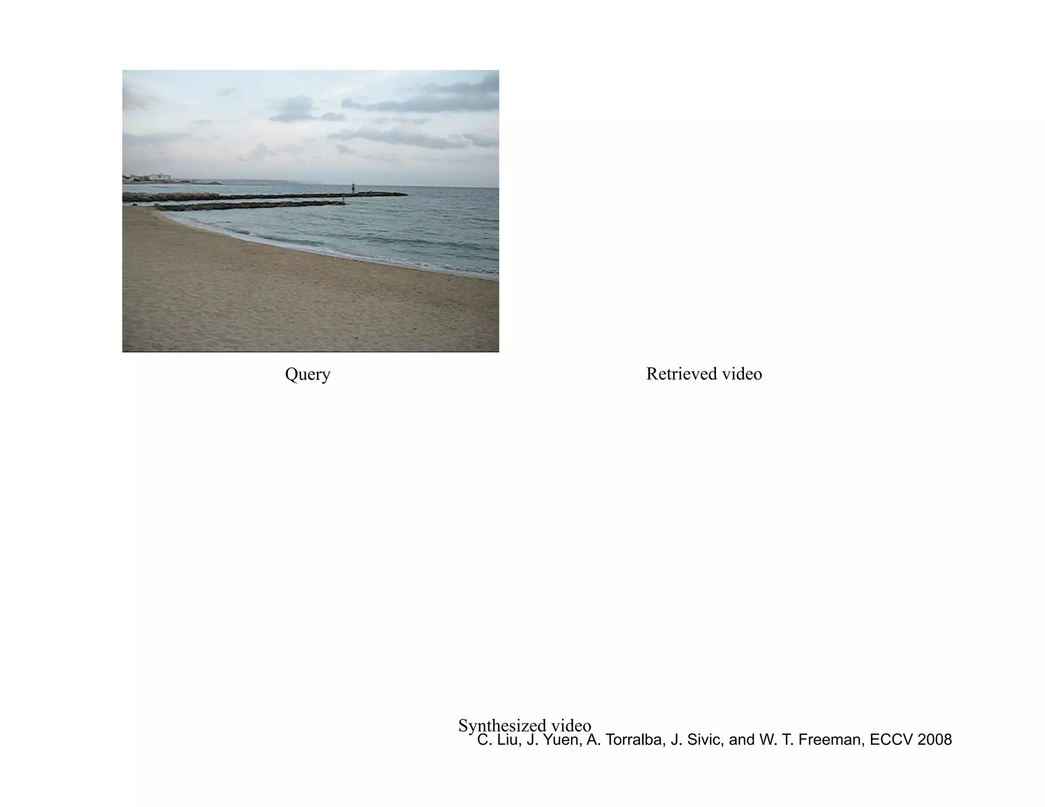 Query                             Retrieved video




        Synthesized video
          C. Liu, J. Yuen, A. Torralba, J. Sivic, and W. T. Freeman, ECCV 2008
 