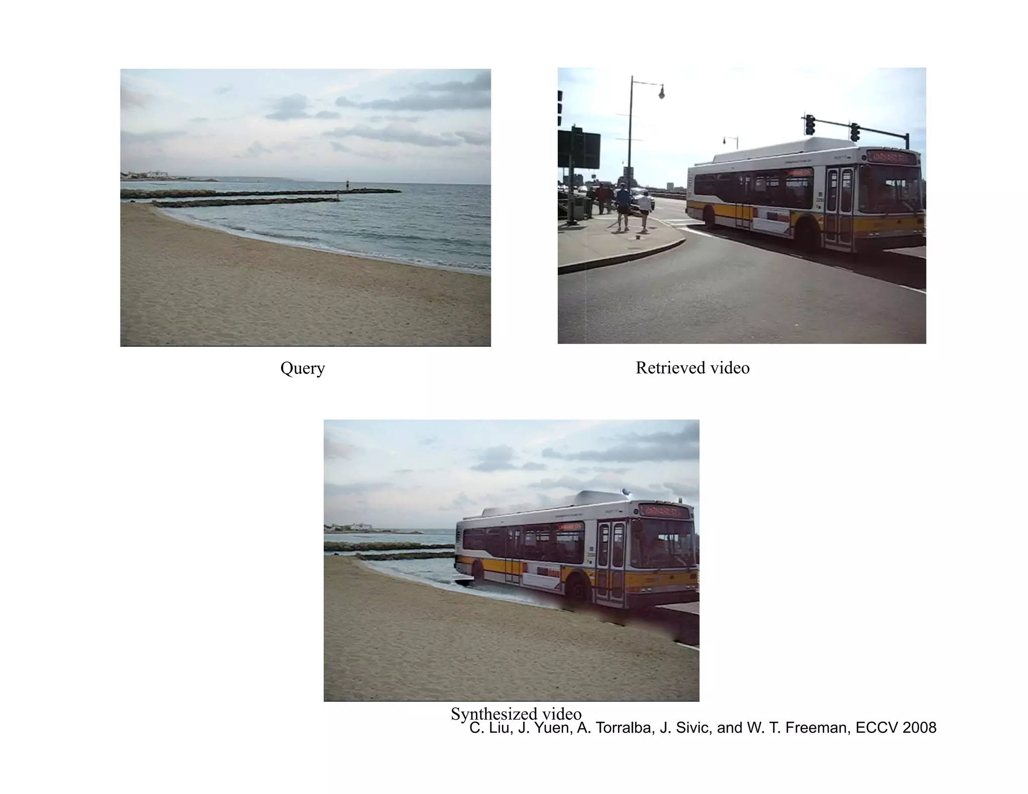 Query                             Retrieved video




        Synthesized video
          C. Liu, J. Yuen, A. Torralba, J. Sivic, and W. T. Freeman, ECCV 2008
 