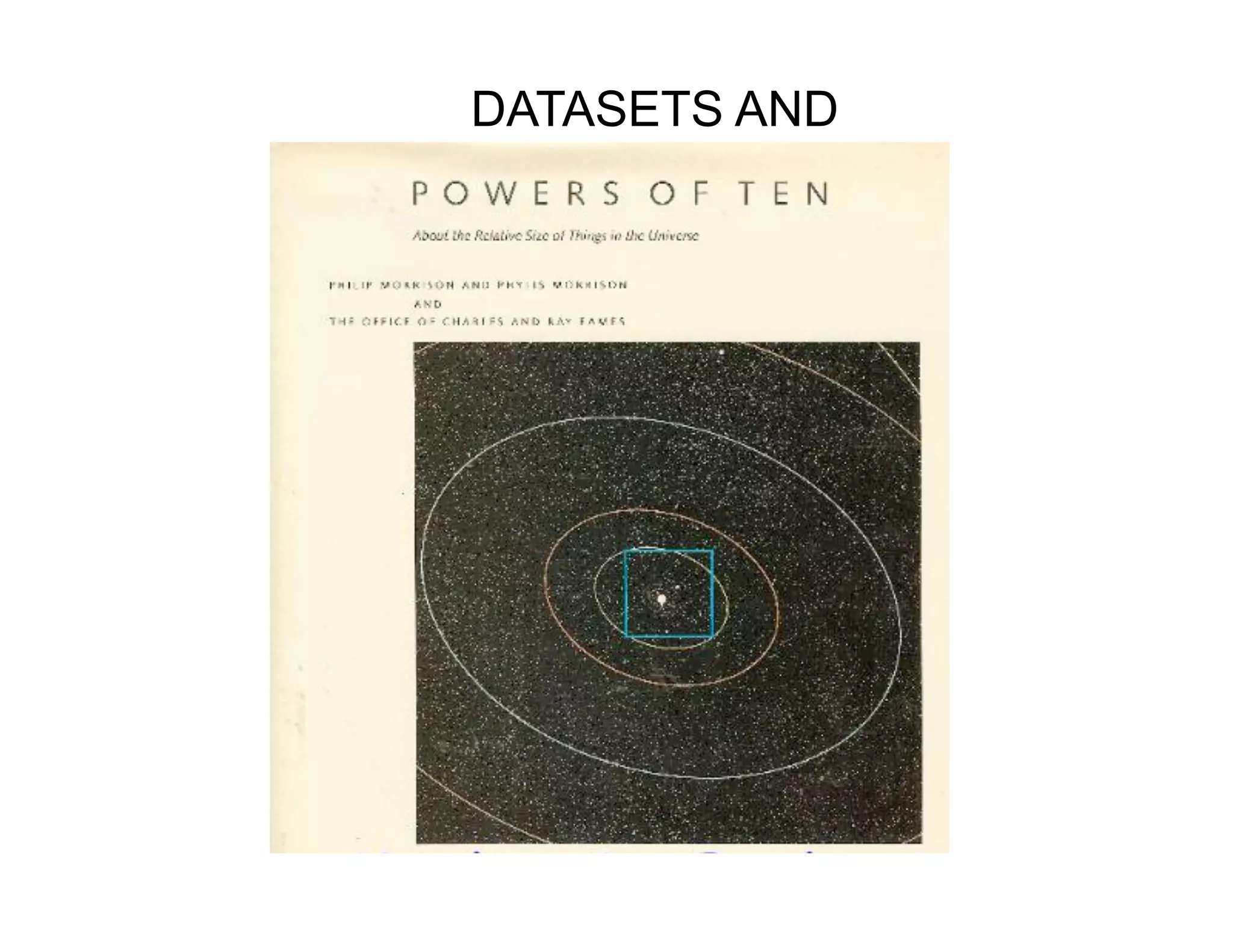 DATASETS AND
  Datasets 
    and  
Powers of 10 
 