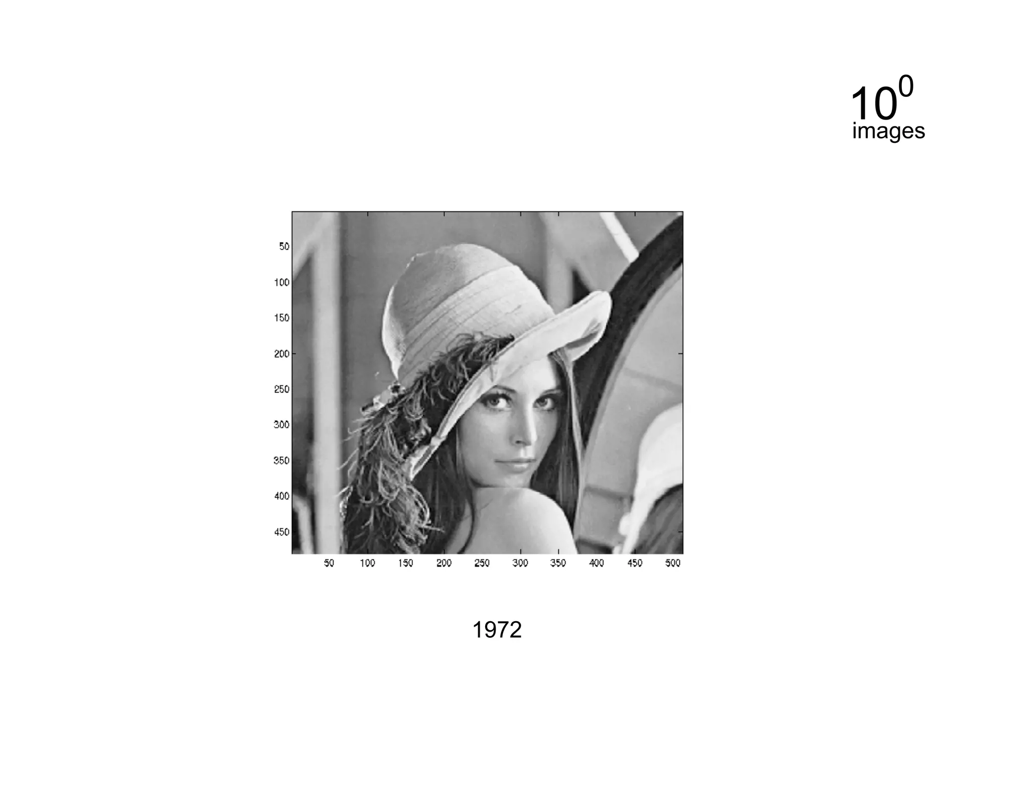 0
       10
       images




1972
 