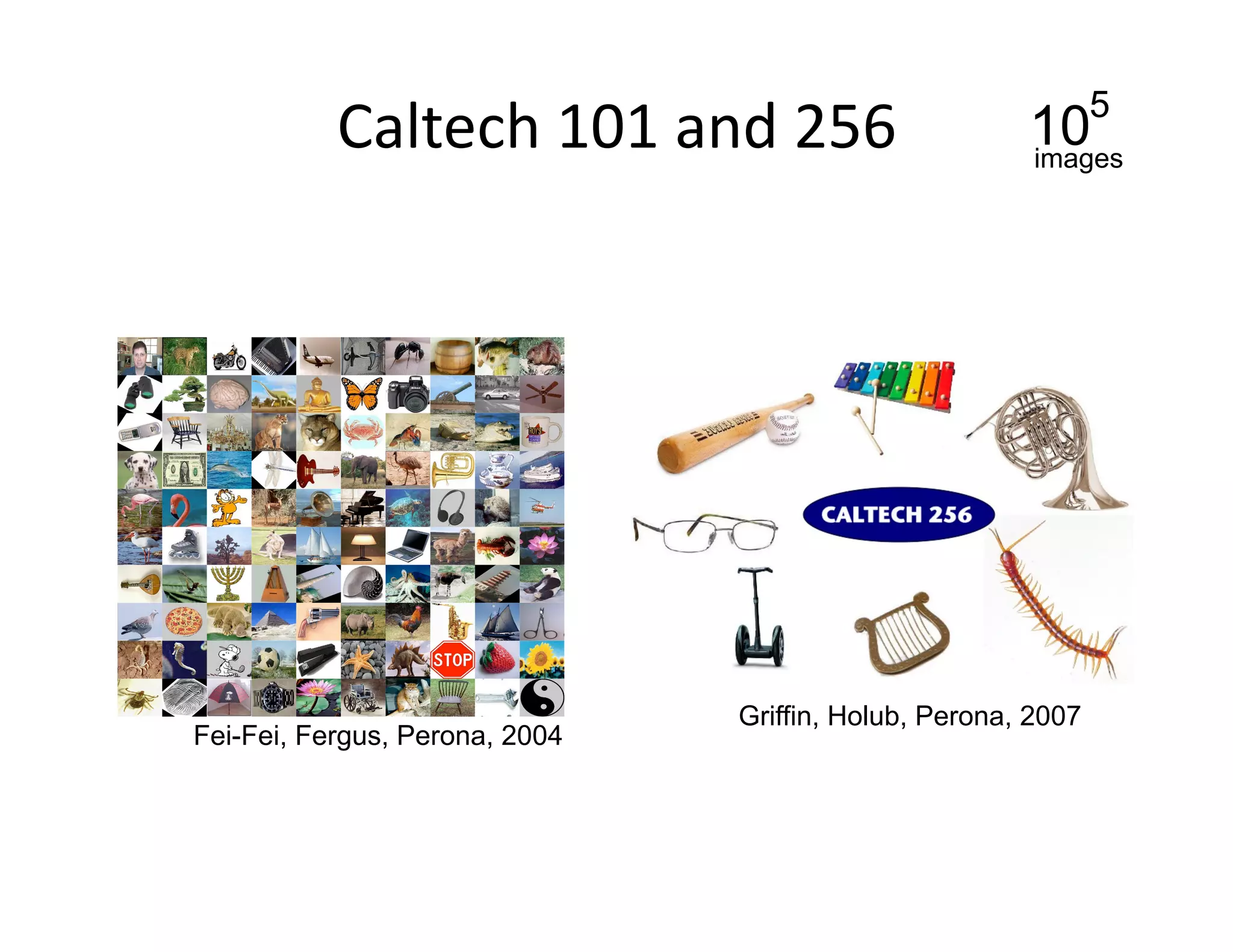 Caltech 101 and 256                         10
                                                       images
                                                               5




                                Griffin, Holub, Perona, 2007
Fei-Fei, Fergus, Perona, 2004
 