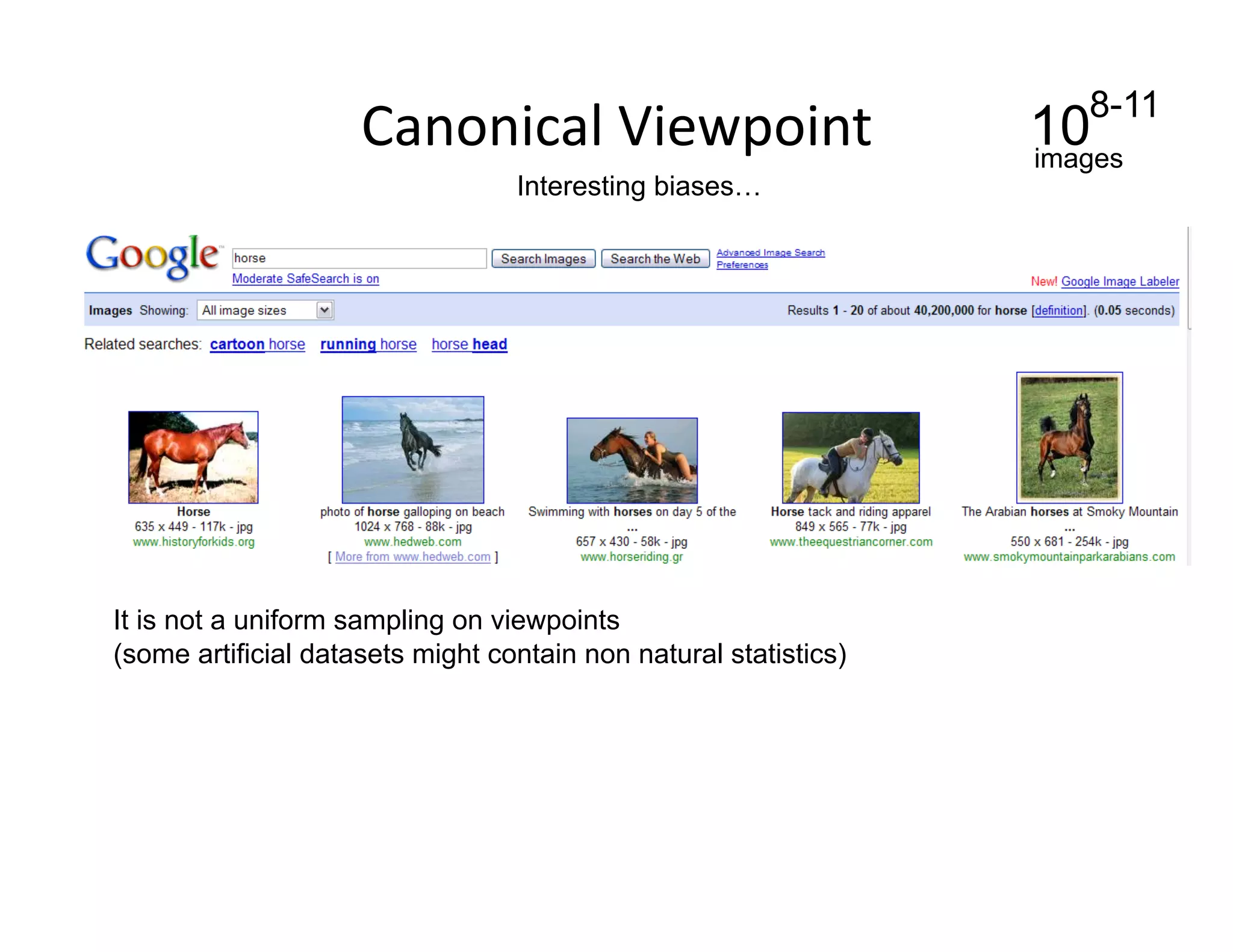 8-11
                     Canonical Viewpoint                          10
                                                                  images
                                  Interesting biases…




It is not a uniform sampling on viewpoints
(some artificial datasets might contain non natural statistics)
 