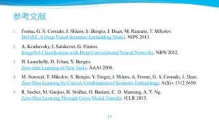 参考⽂文献
1. 

Frome, G. S. Corrado, J. Shlens, S. Bengio, J. Dean, M. Ranzato, T. Mikolov.
DeViSE: A Deep Visual-Semantic Embedding Model. NIPS 2013.

2. 

A. Krizhevsky, I. Sutskever, G. Hinton.
ImageNet Classification with Deep Convolutional Neural Networks. NIPS 2012.

3. 

H. Larochelle, D. Erhan, Y. Bengio.
Zero-data Learning of New Tasks. AAAI 2008.

4. 

M. Norouzi, T. Mikolov, S. Bengio, Y. Singer, J. Shlens, A. Frome, G. S. Corrado, J. Dean.
Zero-Shot Learning by Convex Combination of Semantic Embeddings. ArXiv 1312.5650.

5. 

R. Socher, M. Ganjoo, H. Sridhar, O. Bastani, C. D. Manning, A. Y. Ng.
Zero-Shot Learning Through Cross-Modal Transfer. ICLR 2013.

17

 