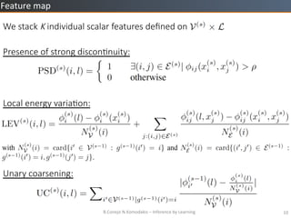 B.Conejo	
 ?N.Komodakis	
 ?C	
 ?Inference	
 ?by	
 ?Learning	
 ? 10	
 ?
Feature	
 ?map	
 ?
We ?stack ?K ?individual ?scalar ?features ?de?ned ?on ?


Presence ?of ?strong ?disconZnuity:


Local ?energy ?variaZon:


Unary ?coarsening:


 
