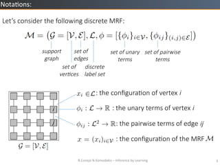 B.Conejo	
 ?N.Komodakis	
 ?C	
 ?Inference	
 ?by	
 ?Learning	
 ? 3	
 ?
Nota=ons:	
 ?
Lets ?consider ?the ?following ?discrete ?MRF:
: ?the ?unary ?terms ?of ?vertex ?i
: ?the ?pairwise ?terms ?of ?edge ?ij
support ?
graph
set ?of ?
ver1ces
set ?of ?
edges
discrete ?
label ?set
set ?of ?unary ?
terms
set ?of ?pairwise ?
terms
i
j
: ?the ?con?guraZon ?of ?vertex ?i
: ?the ?con?guraZon ?of ?the ?MRF
 