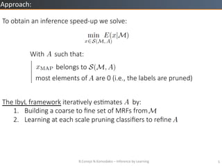 With ? ? ? ? ? ?such ?that: ?
B.Conejo	
 ?N.Komodakis	
 ?C	
 ?Inference	
 ?by	
 ?Learning	
 ? 5	
 ?
Approach:	
 ?
To ?obtain ?an ?inference ?speed-?\up ?we ?solve:
belongs ?to
most ?elements ?of ? ? ? ? ?are ?0 ?(i.e., ?the ?labels ?are ?pruned)
The ?IbyL ?framework ?iteraZvely ?esZmates ? ? ? ? ? ?by: ?
1.? Building ?a ?coarse ?to ??ne ?set ?of ?MRFs ?from ?
2.? Learning ?at ?each ?scale ?pruning ?classi?ers ?to ?re?ne ?
 
