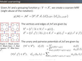 B.Conejo	
 ?N.Komodakis	
 ?C	
 ?Inference	
 ?by	
 ?Learning	
 ? 6	
 ?
Model	
 ?coarsening:	
 ?
Given ? ? ? ? ? ? ?and ?a ?grouping ?funcZon ? ? ? ? ? ? ? ? ? ? ? ? ? ? ? ? ? ? ? ? ?, ?we ?create ?a ?coarsen ?MRF ?
(slight ?abuse ?of ?the ?notaZon): ?
The ?unary ?and ?pairwise ?potenZals ?of ? ? ? ? ? ? ?are ?given ?by
The ?verZces ?and ?edges ?of ? ? ? ? ? ? ?are ?given ?by
 