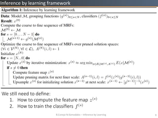 B.Conejo	
 ?N.Komodakis	
 ?C	
 ?Inference	
 ?by	
 ?Learning	
 ? 9	
 ?
Inference	
 ?by	
 ?learning	
 ?framework	
 ?
We ?sZll ?need ?to ?de?ne:
1.? How ?to ?compute ?the ?feature ?map
2.? How ?to ?train ?the ?classi?ers

 