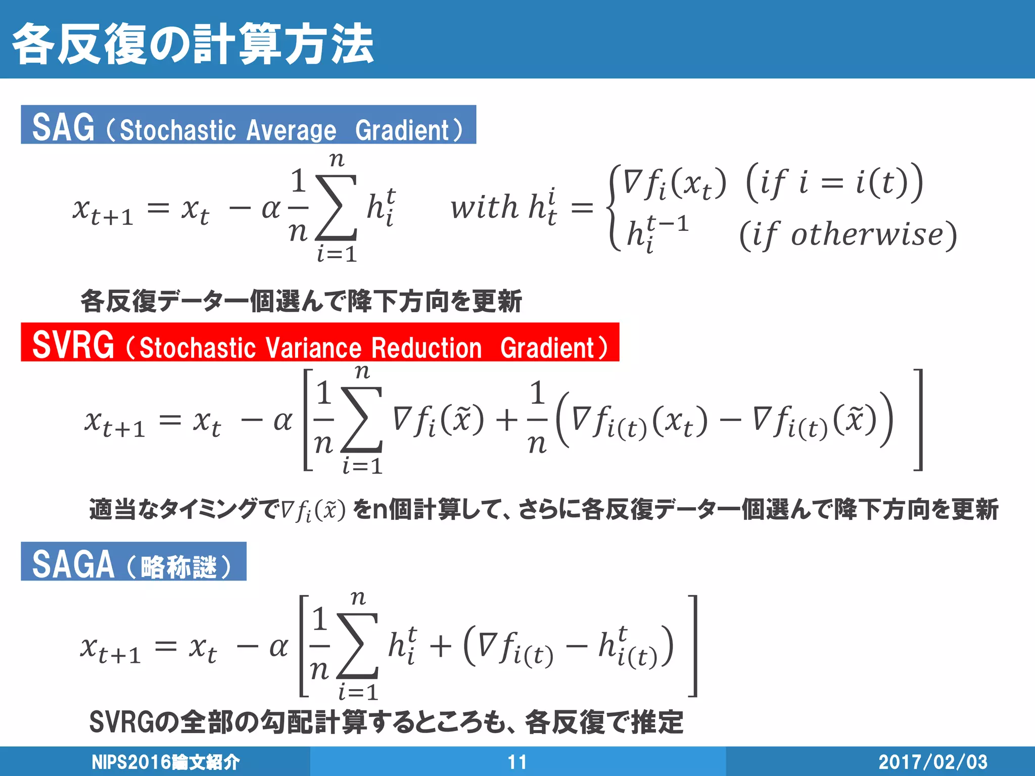 各反復の計算方法
𝑥𝑡+1 = 𝑥𝑡 − 𝛼
1
𝑛
ℎ𝑖
𝑡
𝑛
𝑖=1
𝑤𝑖𝑡ℎ ℎ 𝑡
𝑖
=
𝛻𝑓𝑖 𝑥𝑡 𝑖𝑓 𝑖 = 𝑖 𝑡
ℎ𝑖
𝑡−1
(𝑖𝑓 𝑜𝑡ℎ𝑒𝑟𝑤𝑖𝑠𝑒)
2017/02/03NIPS2016論文紹介 11
𝑥𝑡+1 = 𝑥𝑡 − 𝛼
1
𝑛
𝛻𝑓𝑖 𝑥
𝑛
𝑖=1
+
1
𝑛
𝛻𝑓𝑖 𝑡 (𝑥𝑡) − 𝛻𝑓𝑖 𝑡 𝑥
𝑥𝑡+1 = 𝑥𝑡 − 𝛼
1
𝑛
ℎ𝑖
𝑡
𝑛
𝑖=1
+ 𝛻𝑓𝑖(𝑡) − ℎ𝑖 𝑡
𝑡
SAG （Stochastic Average Gradient）
SVRG （Stochastic Variance Reduction Gradient）
SAGA （略称謎）
各反復データ一個選んで降下方向を更新
適当なタイミングで𝛻𝑓𝑖 𝑥 をｎ個計算して、さらに各反復データ一個選んで降下方向を更新
SVRGの全部の勾配計算するところも、各反復で推定
 