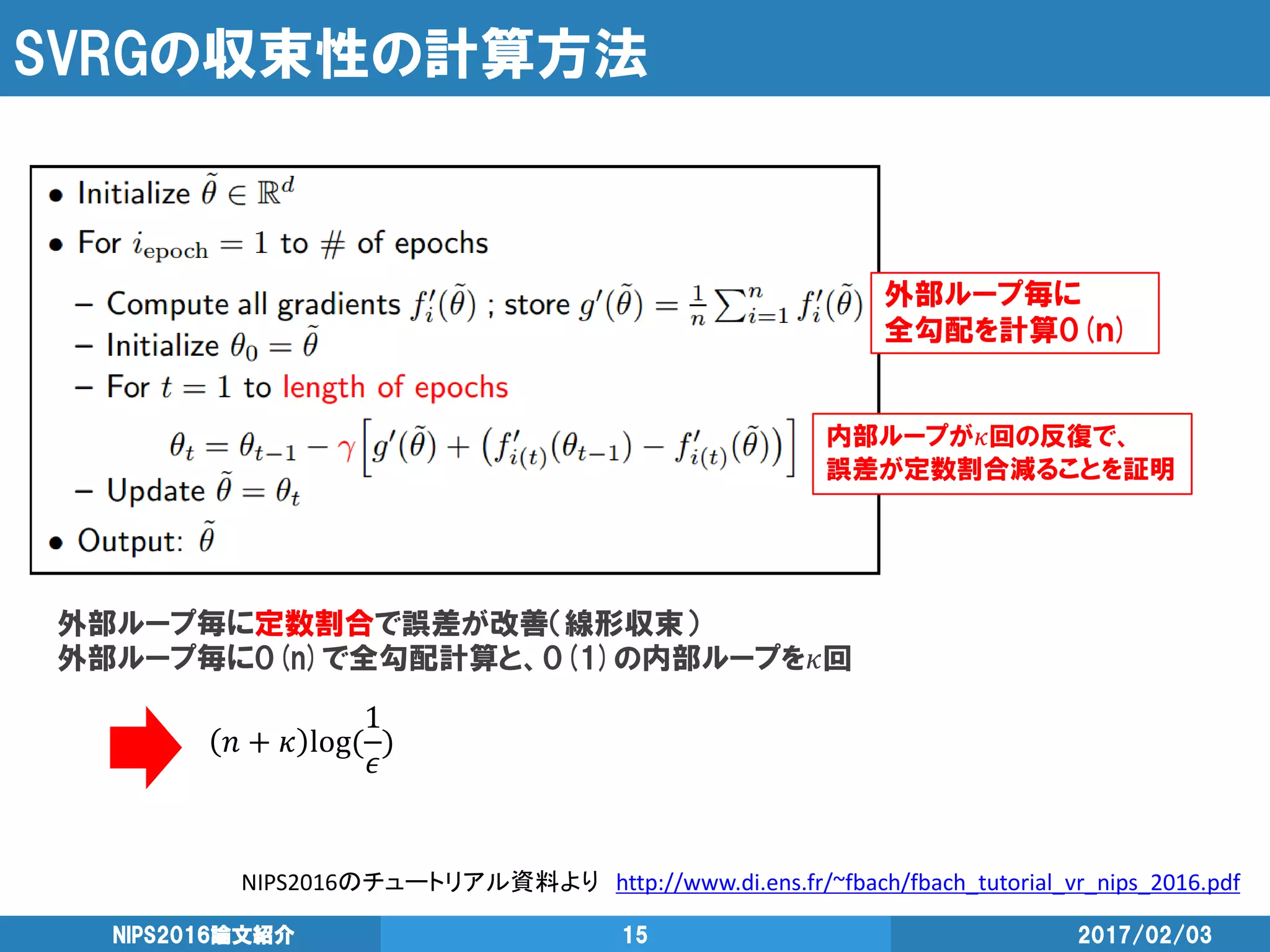 SVRGの収束性の計算方法
2017/02/03NIPS2016論文紹介 15
NIPS2016のチュートリアル資料より http://www.di.ens.fr/~fbach/fbach_tutorial_vr_nips_2016.pdf
内部ループが𝜅回の反復で、
誤差が定数割合減ることを証明
外部ループ毎に
全勾配を計算O(ｎ)
外部ループ毎に定数割合で誤差が改善（線形収束）
外部ループ毎にO(n)で全勾配計算と、O(1)の内部ループを𝜅回
𝑛 + 𝜅 log(
1
𝜖
)
 
