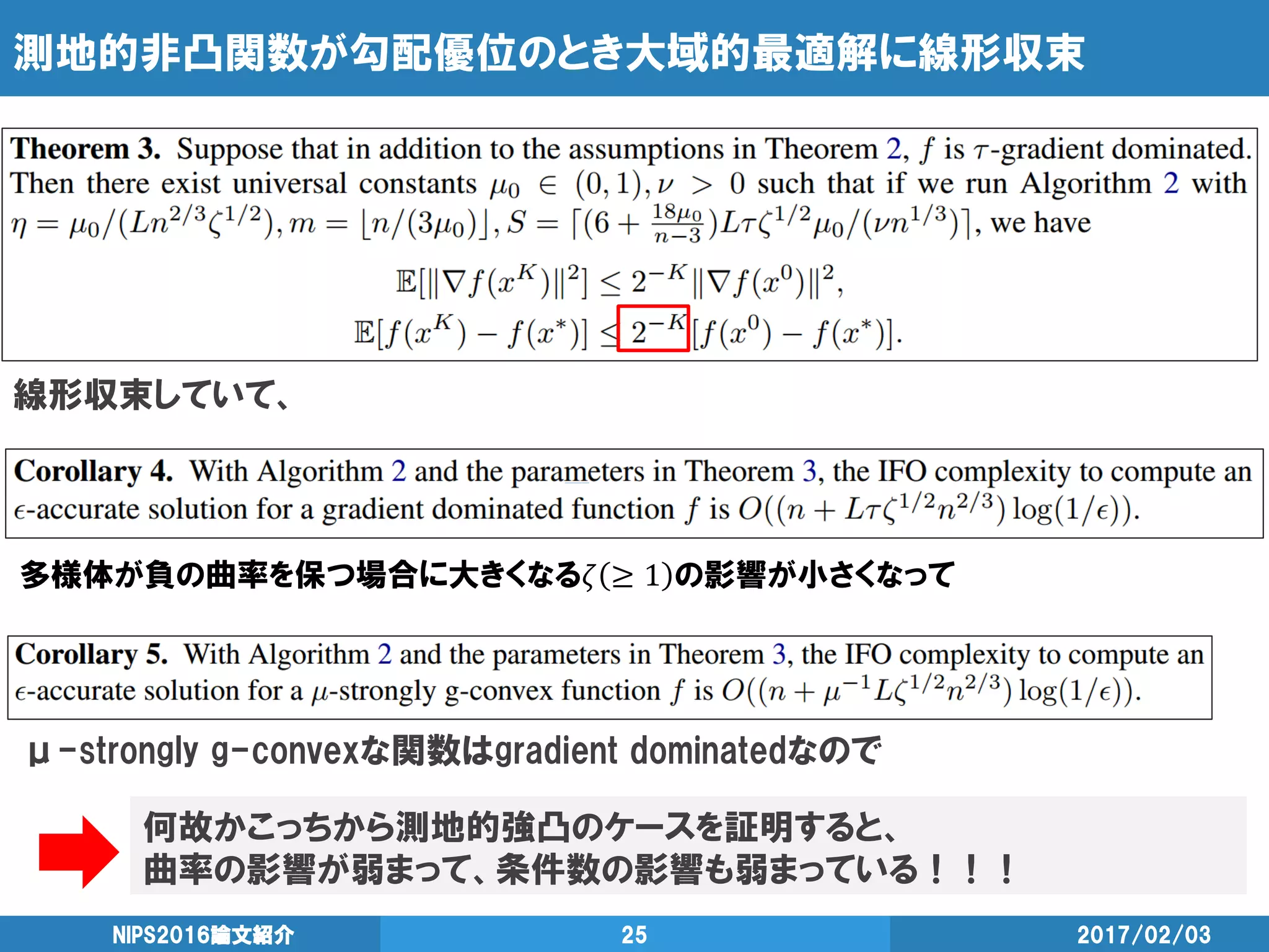 測地的非凸関数が勾配優位のとき大域的最適解に線形収束
線形収束していて、
2017/02/03NIPS2016論文紹介 25
μ-strongly g-convexな関数はgradient dominatedなので
多様体が負の曲率を保つ場合に大きくなる𝜁 ≥ 1 の影響が小さくなって
何故かこっちから測地的強凸のケースを証明すると、
曲率の影響が弱まって、条件数の影響も弱まっている！！！
 