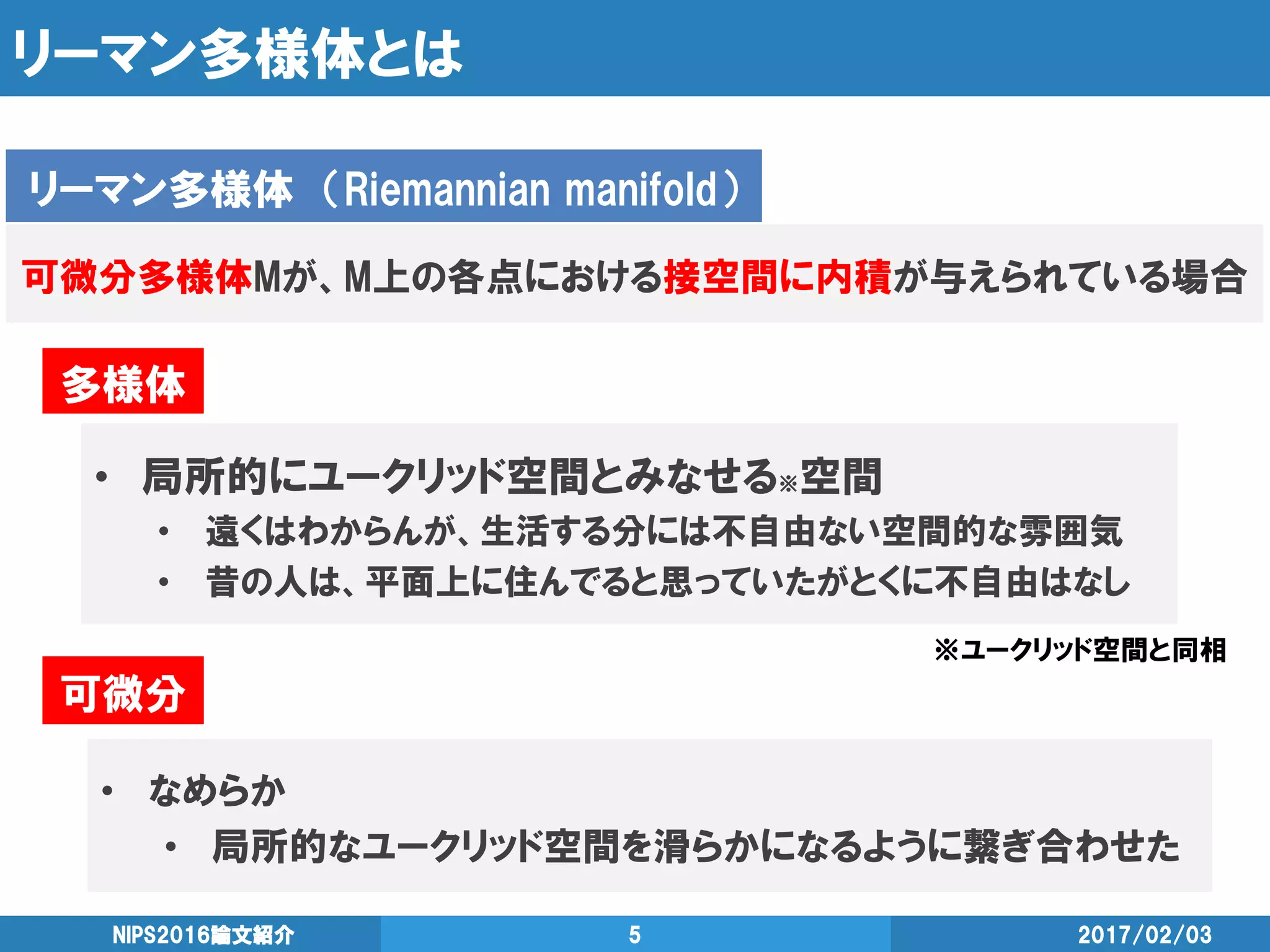 リーマン多様体とは
2017/02/03NIPS2016論文紹介 5
リーマン多様体 （Riemannian manifold）
可微分多様体Mが、M上の各点における接空間に内積が与えられている場合
多様体
• 局所的にユークリッド空間とみなせる※空間
• 遠くはわからんが、生活する分には不自由ない空間的な雰囲気
• 昔の人は、平面上に住んでると思っていたがとくに不自由はなし
可微分
• なめらか
• 局所的なユークリッド空間を滑らかになるように繋ぎ合わせた
※ユークリッド空間と同相
 