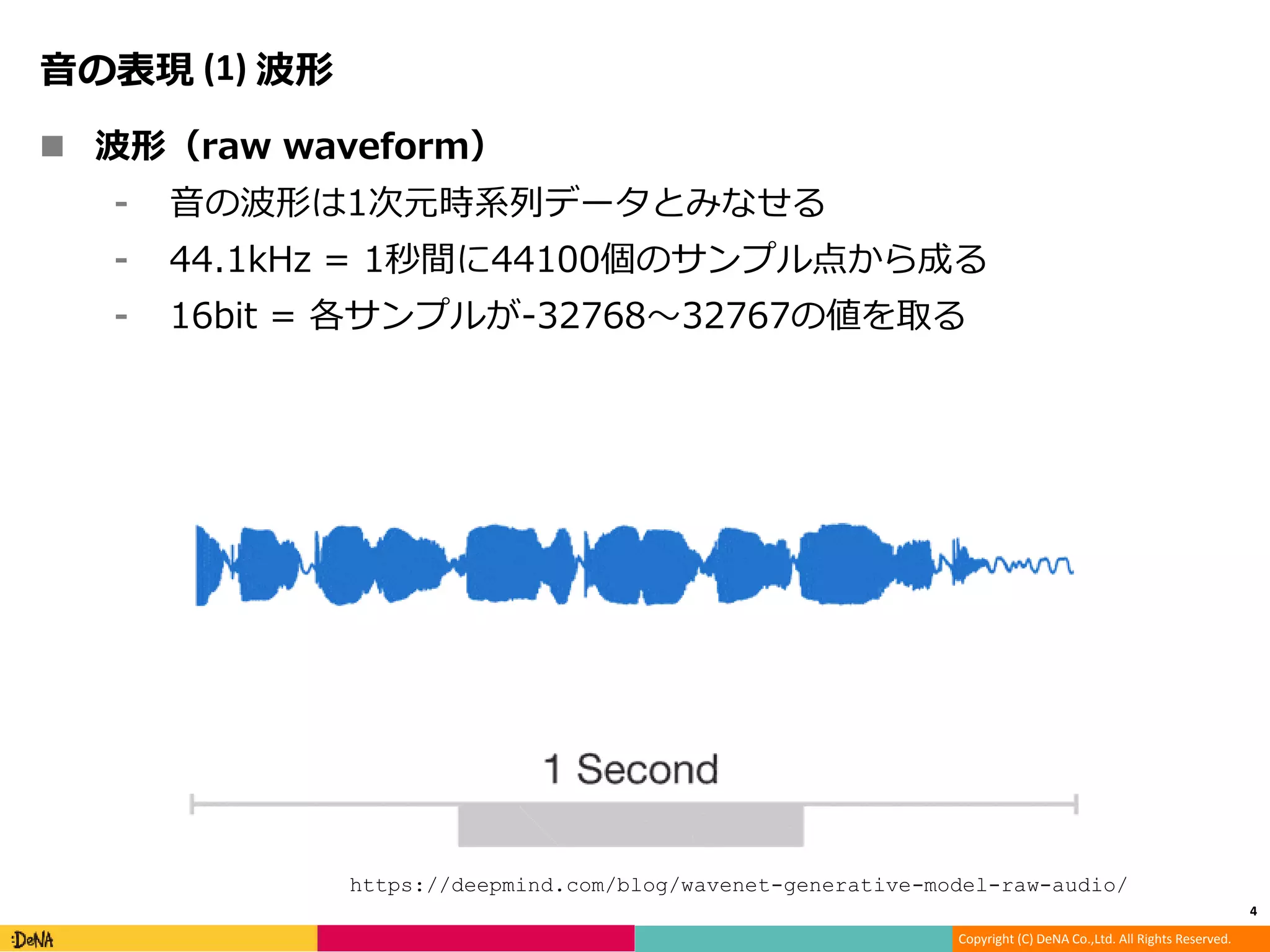 Copyright (C) DeNA Co.,Ltd. All Rights Reserved.
音の表現 (1) 波形
 波形（raw waveform）
⁃ 音の波形は1次元時系列データとみなせる
⁃ 44.1kHz = 1秒間に44100個のサンプル点から成る
⁃ 16bit = 各サンプルが-32768〜32767の値を取る
4
https://deepmind.com/blog/wavenet-generative-model-raw-audio/
 