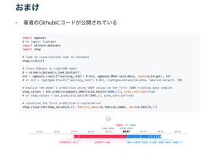 ޤ
? ߤGithub˥`ɤ_Ƥ
 