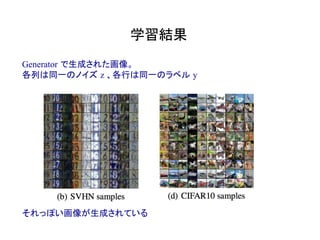 学習結果	
Generator で生成された画像。
各列は同一のノイズ z 、各行は同一のラベル y
それっぽい画像が生成されている
 