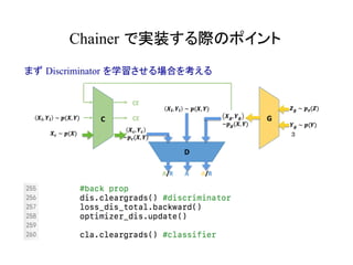 Chainer で実装する際のポイント	
まず Discriminator を学習させる場合を考える
３
 