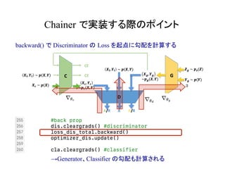 Chainer で実装する際のポイント	
backward() で Discriminator の Loss を起点に勾配を計算する
３
→Generator、Classifier の勾配も計算される
 