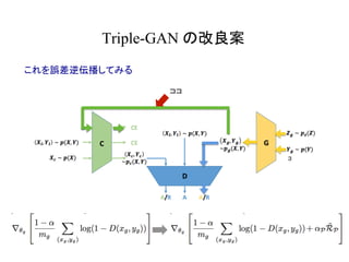 Triple-GAN の改良案	
これを誤差逆伝播してみる
３
ココ
 