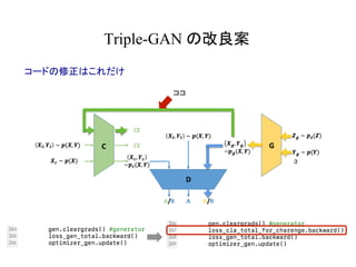 Triple-GAN の改良案	
コードの修正はこれだけ
３
ココ
 