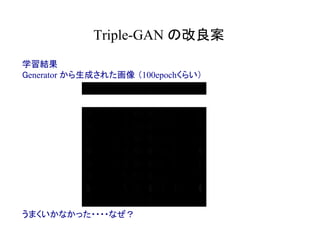 Triple-GAN の改良案	
学習結果
Generator から生成された画像 （100epochくらい）
うまくいかなかった・・・・なぜ？
 