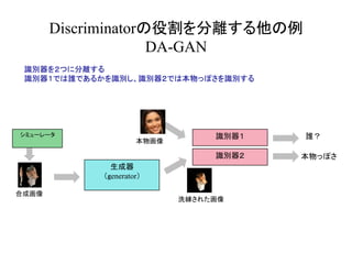 Discriminatorの役割を分離する他の例
DA-GAN	
識別器を２つに分離する
識別器１では誰であるかを識別し、識別器２では本物っぽさを識別する
誰？
生成器
（generator）
識別器１
本物画像
合成画像
洗練された画像
識別器２ 本物っぽさ
シミューレータ
 