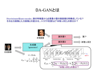 DA-GANとは	
Discriminatorはauto-encoder。顔の特徴量から必要最小限の顔画像を再構成している？
その出力画像と入力画像との差分は、ノイズや肌質など「本物っぽさ」の部分か？
誰？
生成器
（generator）
本物画像
合成画像
洗練された画像
L1 ノルム
識別器２ 本物っぽさ
識別器１
「本物っぽさ」の部分？
 