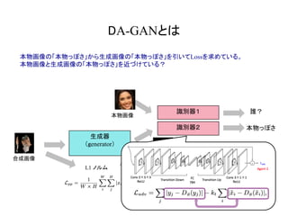DA-GANとは	
本物画像の「本物っぽさ」から生成画像の「本物っぽさ」を引いてLossを求めている。
本物画像と生成画像の「本物っぽさ」を近づけている？
誰？
生成器
（generator）
本物画像
合成画像
洗練された画像
L1 ノルム
識別器２ 本物っぽさ
識別器１
 