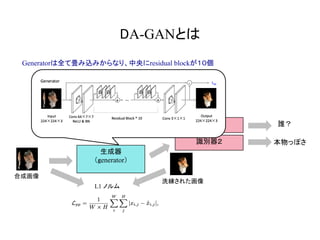 DA-GANとは	
Generatorは全て畳み込みからなり、中央にresidual blockが１０個
誰？
生成器
（generator）
本物画像
合成画像
洗練された画像
L1 ノルム
識別器２ 本物っぽさ
識別器１
 