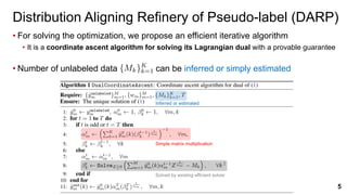 • For solving the optimization, we propose an efficient iterative algorithm
• It is a coordinate ascent algorithm for solving its Lagrangian dual with a provable guarantee
• Number of unlabeled data can be inferred or simply estimated
Distribution Aligning Refinery of Pseudo-label (DARP)
Simple matrix multiplication
Solved by existing efficient solver
5
{Mk}K
k=1<latexit sha1_base64="lFWluioy0kF5xBwAEpS4DtmWbOY=">AAAC2HicjVHLSsNAFD2Nr1pf1S7dBIvgqiQi2I1QcCOIUME+sK0lSac1NC+SiVBCwJ249Qfc6heJf6B/4Z0xBbWITsjMmXPvOTN3rhk4dsQ17TWnzM0vLC7llwsrq2vrG8XNrWbkx6HFGpbv+GHbNCLm2B5rcJs7rB2EzHBNh7XM8bGIt25YGNm+d8EnAeu5xsizh7ZlcKL6xVI3Oesn47Sb0nykp1fJadovlrWKJoc6C/QMlJGNul98QRcD+LAQwwWDB07YgYGIvg50aAiI6yEhLiRkyzhDigJpY8pilGEQO6Z5RLtOxnq0F56RVFt0ikN/SEoVu6TxKS8kLE5TZTyWzoL9zTuRnuJuE1rNzMslluOa2L9008z/6kQtHENUZQ021RRIRlRnZS6xfBVxc/VLVZwcAuIEHlA8JGxJ5fSdVamJZO3ibQ0Zf5OZghV7K8uN8S5uSQ3Wf7ZzFjT3K7pW0c8PyrVq1uo8trGDPernIWo4QR0N8p7gEU94Vi6VW+VOuf9MVXKZpoRvQ3n4AMJ6l3A=</latexit><latexit sha1_base64="lFWluioy0kF5xBwAEpS4DtmWbOY=">AAAC2HicjVHLSsNAFD2Nr1pf1S7dBIvgqiQi2I1QcCOIUME+sK0lSac1NC+SiVBCwJ249Qfc6heJf6B/4Z0xBbWITsjMmXPvOTN3rhk4dsQ17TWnzM0vLC7llwsrq2vrG8XNrWbkx6HFGpbv+GHbNCLm2B5rcJs7rB2EzHBNh7XM8bGIt25YGNm+d8EnAeu5xsizh7ZlcKL6xVI3Oesn47Sb0nykp1fJadovlrWKJoc6C/QMlJGNul98QRcD+LAQwwWDB07YgYGIvg50aAiI6yEhLiRkyzhDigJpY8pilGEQO6Z5RLtOxnq0F56RVFt0ikN/SEoVu6TxKS8kLE5TZTyWzoL9zTuRnuJuE1rNzMslluOa2L9008z/6kQtHENUZQ021RRIRlRnZS6xfBVxc/VLVZwcAuIEHlA8JGxJ5fSdVamJZO3ibQ0Zf5OZghV7K8uN8S5uSQ3Wf7ZzFjT3K7pW0c8PyrVq1uo8trGDPernIWo4QR0N8p7gEU94Vi6VW+VOuf9MVXKZpoRvQ3n4AMJ6l3A=</latexit><latexit sha1_base64="lFWluioy0kF5xBwAEpS4DtmWbOY=">AAAC2HicjVHLSsNAFD2Nr1pf1S7dBIvgqiQi2I1QcCOIUME+sK0lSac1NC+SiVBCwJ249Qfc6heJf6B/4Z0xBbWITsjMmXPvOTN3rhk4dsQ17TWnzM0vLC7llwsrq2vrG8XNrWbkx6HFGpbv+GHbNCLm2B5rcJs7rB2EzHBNh7XM8bGIt25YGNm+d8EnAeu5xsizh7ZlcKL6xVI3Oesn47Sb0nykp1fJadovlrWKJoc6C/QMlJGNul98QRcD+LAQwwWDB07YgYGIvg50aAiI6yEhLiRkyzhDigJpY8pilGEQO6Z5RLtOxnq0F56RVFt0ikN/SEoVu6TxKS8kLE5TZTyWzoL9zTuRnuJuE1rNzMslluOa2L9008z/6kQtHENUZQ021RRIRlRnZS6xfBVxc/VLVZwcAuIEHlA8JGxJ5fSdVamJZO3ibQ0Zf5OZghV7K8uN8S5uSQ3Wf7ZzFjT3K7pW0c8PyrVq1uo8trGDPernIWo4QR0N8p7gEU94Vi6VW+VOuf9MVXKZpoRvQ3n4AMJ6l3A=</latexit><latexit sha1_base64="lFWluioy0kF5xBwAEpS4DtmWbOY=">AAAC2HicjVHLSsNAFD2Nr1pf1S7dBIvgqiQi2I1QcCOIUME+sK0lSac1NC+SiVBCwJ249Qfc6heJf6B/4Z0xBbWITsjMmXPvOTN3rhk4dsQ17TWnzM0vLC7llwsrq2vrG8XNrWbkx6HFGpbv+GHbNCLm2B5rcJs7rB2EzHBNh7XM8bGIt25YGNm+d8EnAeu5xsizh7ZlcKL6xVI3Oesn47Sb0nykp1fJadovlrWKJoc6C/QMlJGNul98QRcD+LAQwwWDB07YgYGIvg50aAiI6yEhLiRkyzhDigJpY8pilGEQO6Z5RLtOxnq0F56RVFt0ikN/SEoVu6TxKS8kLE5TZTyWzoL9zTuRnuJuE1rNzMslluOa2L9008z/6kQtHENUZQ021RRIRlRnZS6xfBVxc/VLVZwcAuIEHlA8JGxJ5fSdVamJZO3ibQ0Zf5OZghV7K8uN8S5uSQ3Wf7ZzFjT3K7pW0c8PyrVq1uo8trGDPernIWo4QR0N8p7gEU94Vi6VW+VOuf9MVXKZpoRvQ3n4AMJ6l3A=</latexit>
Inferred or estimated
 