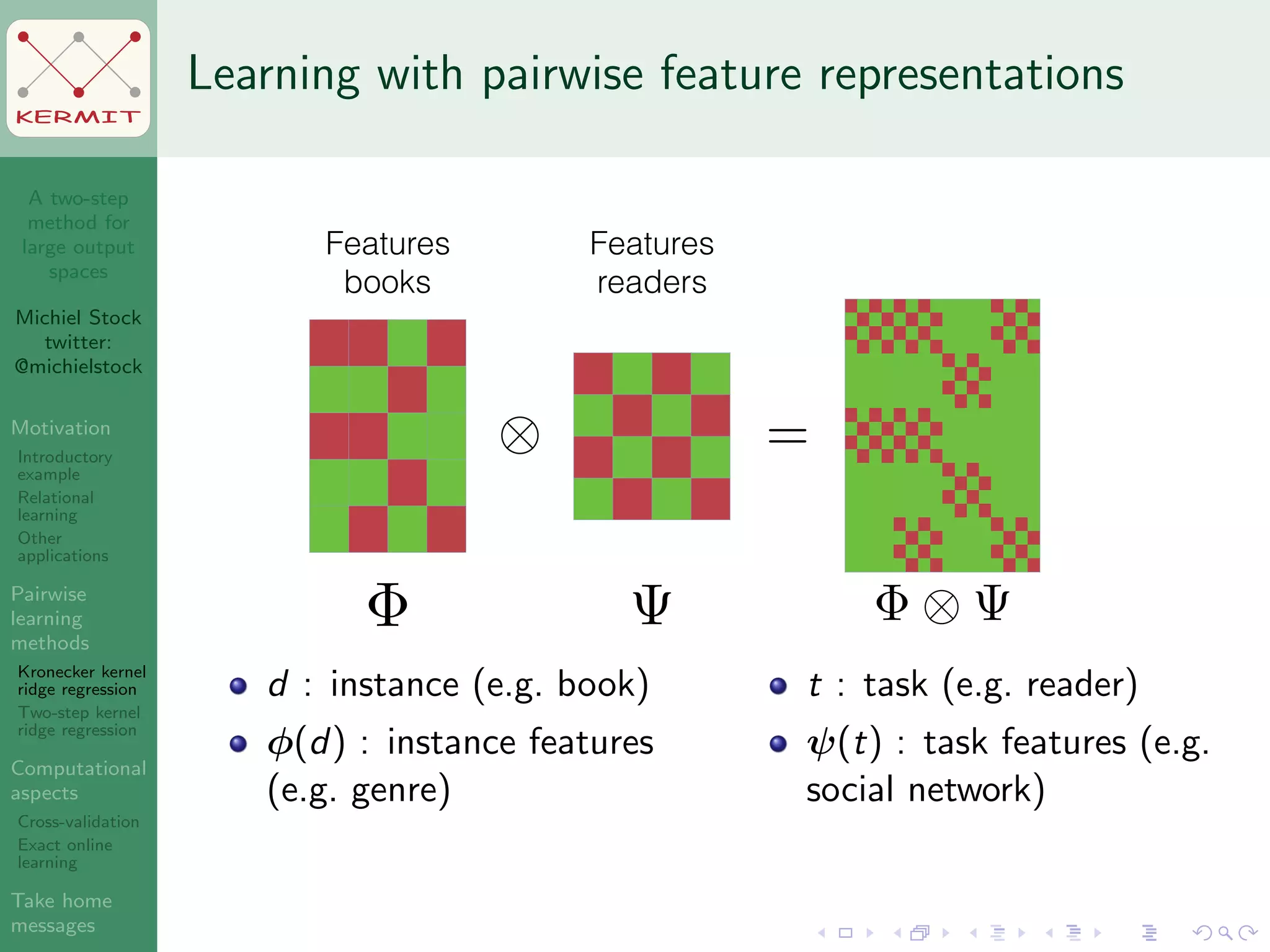 A two-step
method for
large output
spaces
Michiel Stock
twitter:
@michielstock
Motivation
Introductory
example
Relational
learning
Other
applications
Pairwise
learning
methods
Kronecker kernel
ridge regression
Two-step kernel
ridge regression
Computational
aspects
Cross-validation
Exact online
learning
Take home
messages
KERMIT
Learning with pairwise feature representations
Features
books
Features
readers
⌦
⌦ =
d : instance (e.g. book)
φ(d) : instance features
(e.g. genre)
t : task (e.g. reader)
ψ(t) : task features (e.g.
social network)
 