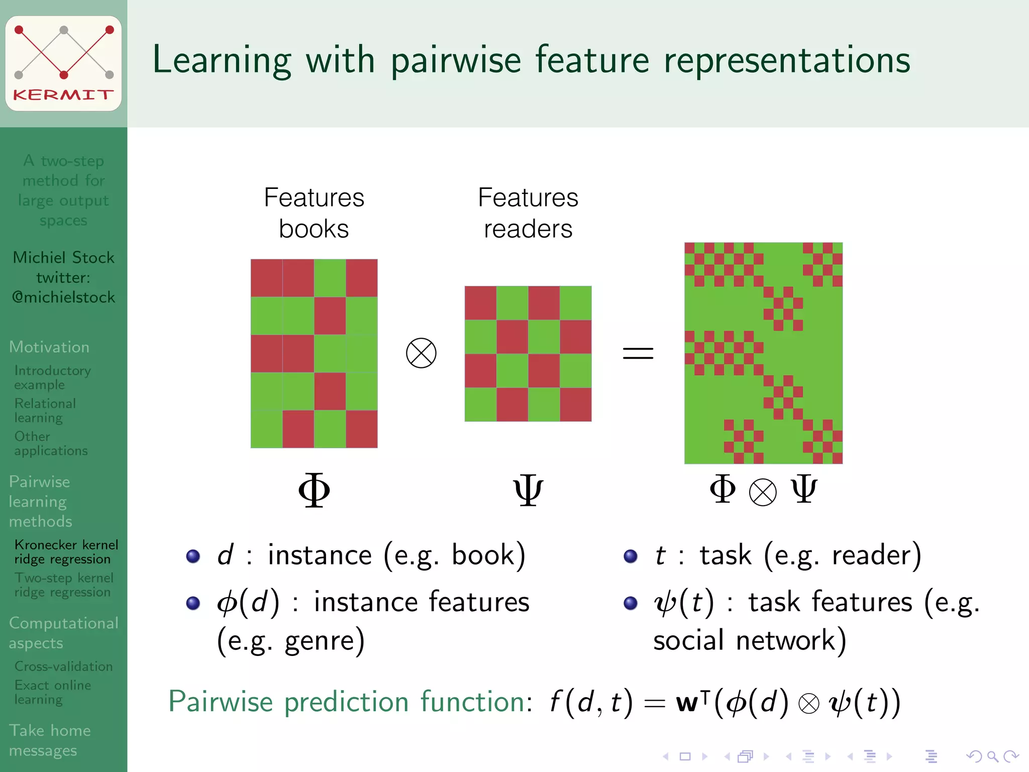 A two-step
method for
large output
spaces
Michiel Stock
twitter:
@michielstock
Motivation
Introductory
example
Relational
learning
Other
applications
Pairwise
learning
methods
Kronecker kernel
ridge regression
Two-step kernel
ridge regression
Computational
aspects
Cross-validation
Exact online
learning
Take home
messages
KERMIT
Learning with pairwise feature representations
Features
books
Features
readers
⌦
⌦ =
d : instance (e.g. book)
φ(d) : instance features
(e.g. genre)
t : task (e.g. reader)
ψ(t) : task features (e.g.
social network)
Pairwise prediction function: f (d, t) = w (φ(d) ⊗ ψ(t))
 