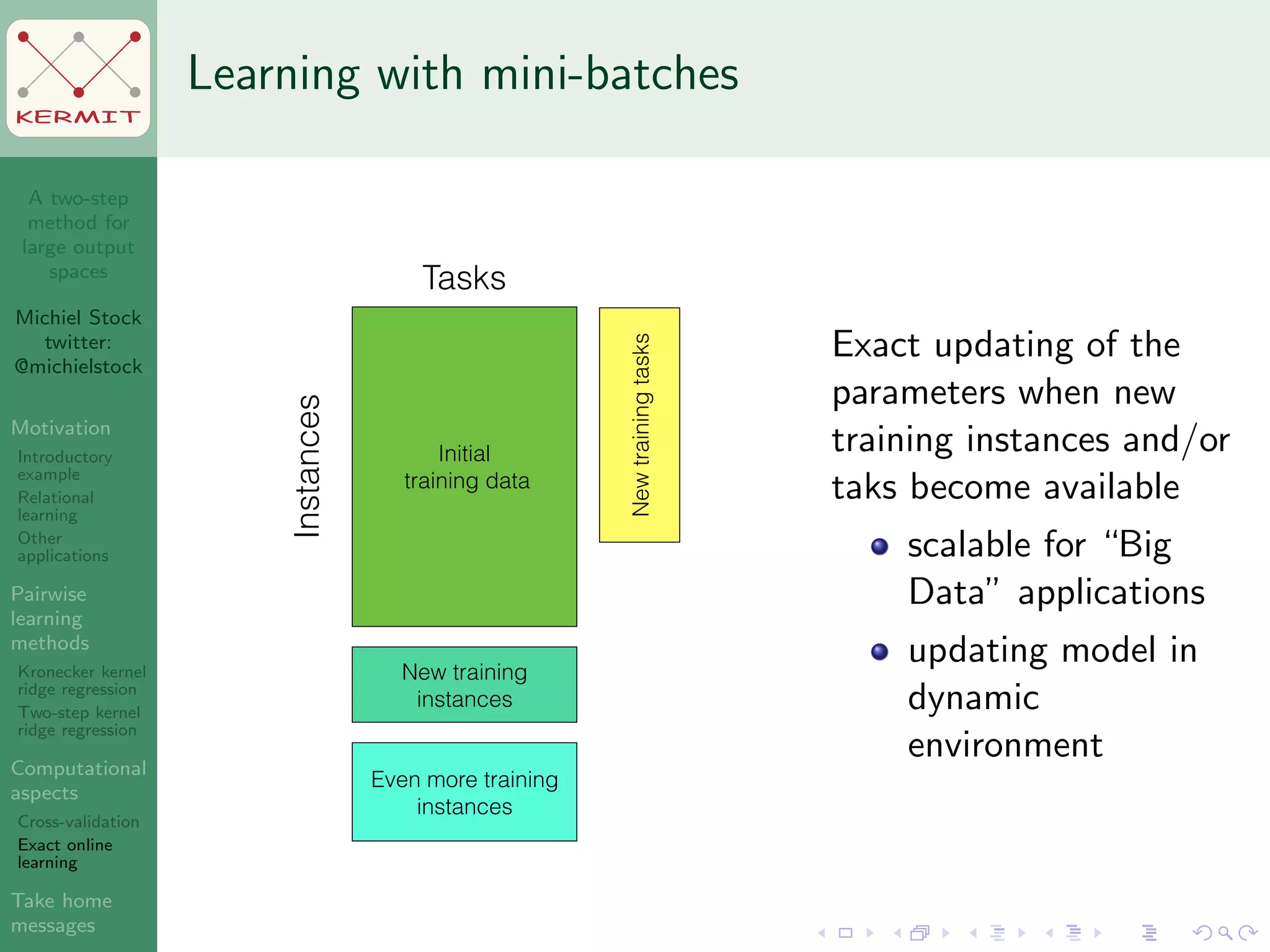 A two-step
method for
large output
spaces
Michiel Stock
twitter:
@michielstock
Motivation
Introductory
example
Relational
learning
Other
applications
Pairwise
learning
methods
Kronecker kernel
ridge regression
Two-step kernel
ridge regression
Computational
aspects
Cross-validation
Exact online
learning
Take home
messages
KERMIT
Learning with mini-batches
Initial
training data
New training
instances
Even more training
instances
Tasks
Instances
Newtrainingtasks
Exact updating of the
parameters when new
training instances and/or
taks become available
scalable for “Big
Data” applications
updating model in
dynamic
environment
 