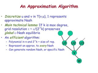 An Approximation Algorithm Discretize   u and v in T(v,u), 1 represents approximate Nash Main technical lemma:  If k is max degree, grid resolution   ~   /(2^k) preserves  global    -Nash equilibria An  efficient  algorithm: Polynomial in n and 2^k ~ size of rep. Represent an approx. to  every  Nash Can generate random Nash, or specific Nash U1 U2 U3 W V 