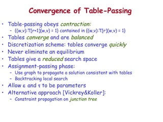 Convergence of Table-Passing Table-passing obeys  contraction: {(w,v):T[r+1](w,v) = 1} contained in {(w,v):T[r](w,v) = 1}  Tables  converge  and are  balanced Discretization scheme: tables converge  quickly Never eliminate an equilibrium Tables give a  reduced  search space Assignment-passing phase: Use graph to propagate a solution consistent with tables Backtracking local search  Allow     and    to be parameters Alternative approach [Vickrey&Koller]: Constraint propagation on  junction tree 