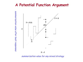 summarization value for any mixed strategy summarization value after best responses A Potential Function Argument 