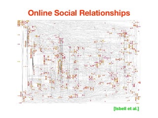 Online Social Relationships [Isbell et al.] 