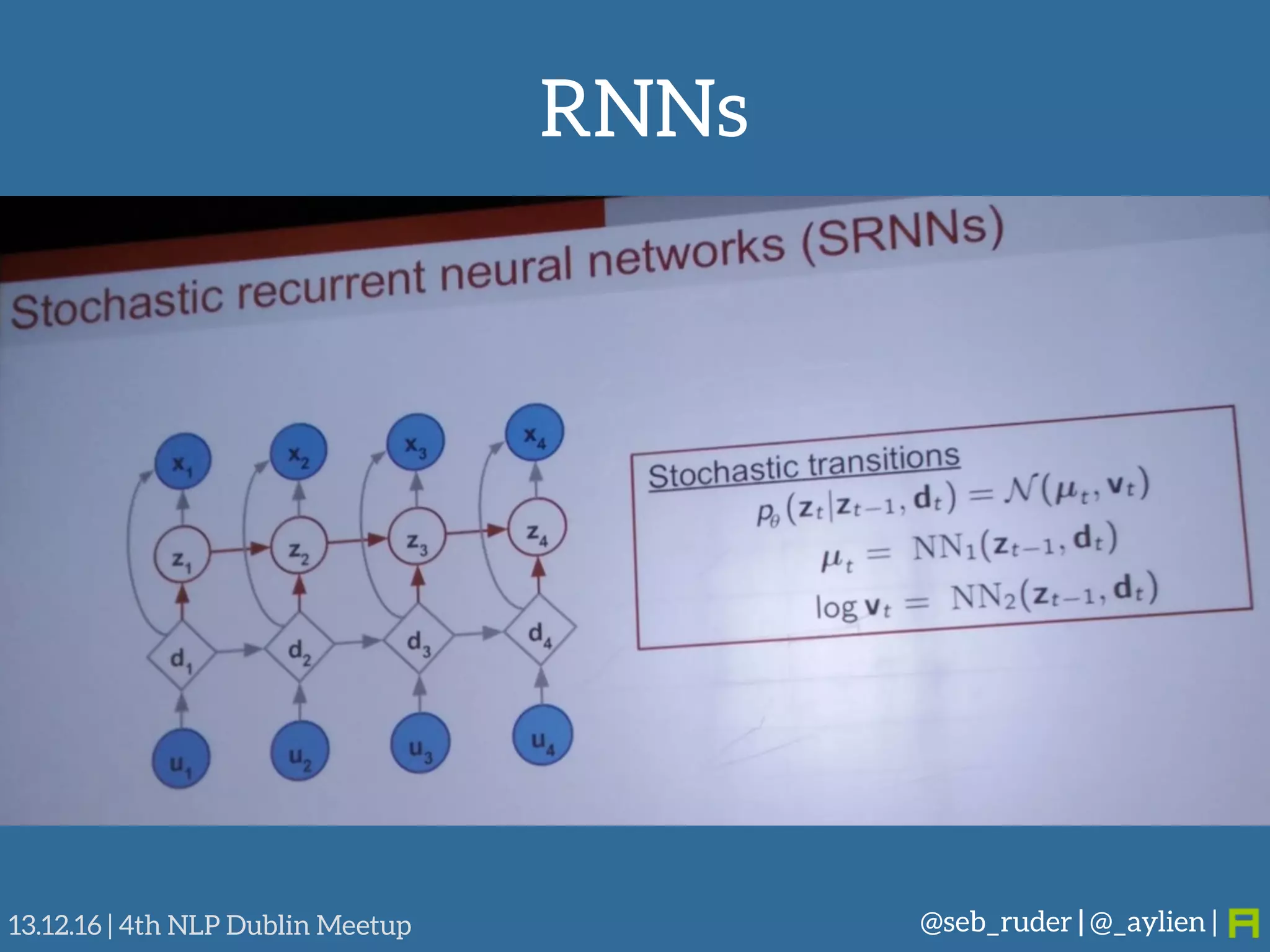 RNNs
@seb_ruder | @_aylien |13.12.16 | 4th NLP Dublin Meetup
• RNN symposium
• Many papers on improving RNNs:
• Handling different time scales1,2
• Modelling uncertainty3
 