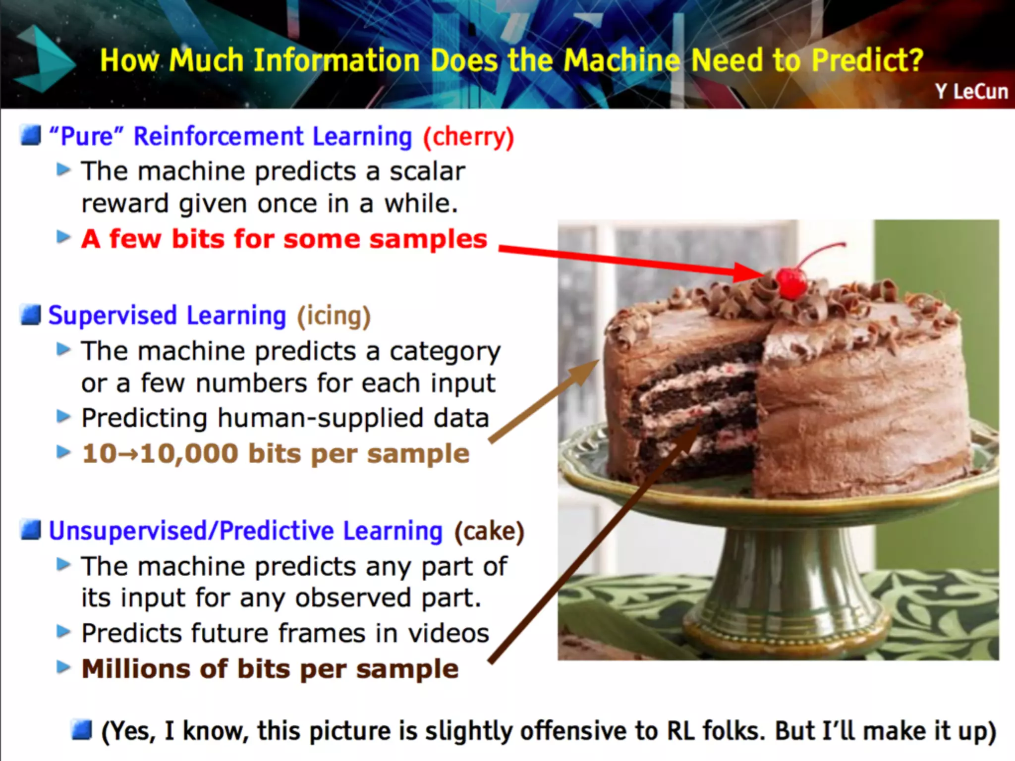 General AI
@seb_ruder | @_aylien |13.12.16 | 4th NLP Dublin Meetup
 